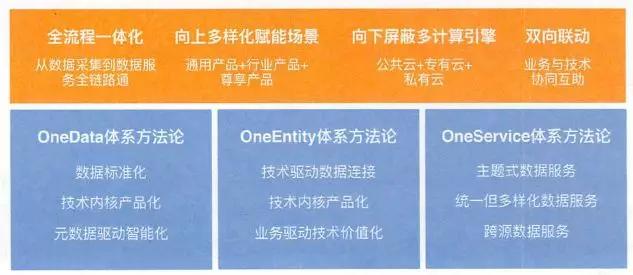澳门一码一肖一特一中五码必中|精选解释解析落实