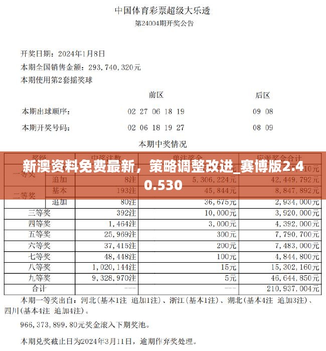 新奥资料免费期期精准|精选解释解析落实