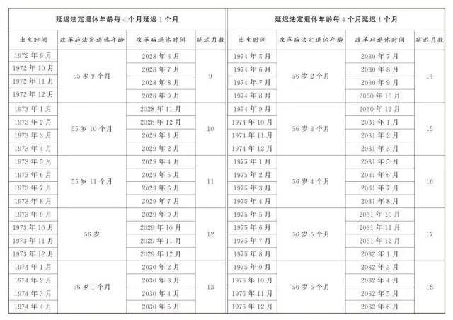 2024澳门开奖查询|精选解释解析落实