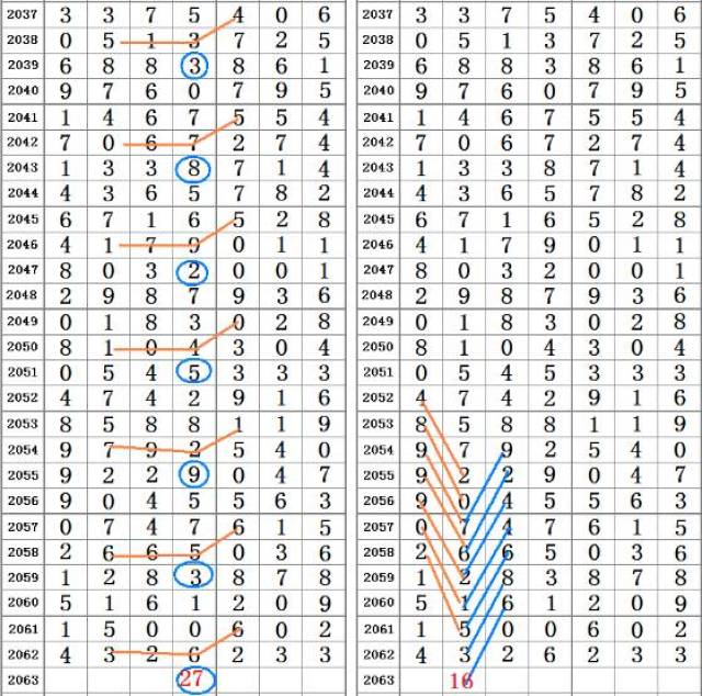 王中王72385.cσm查询单双八尾|精选解释解析落实