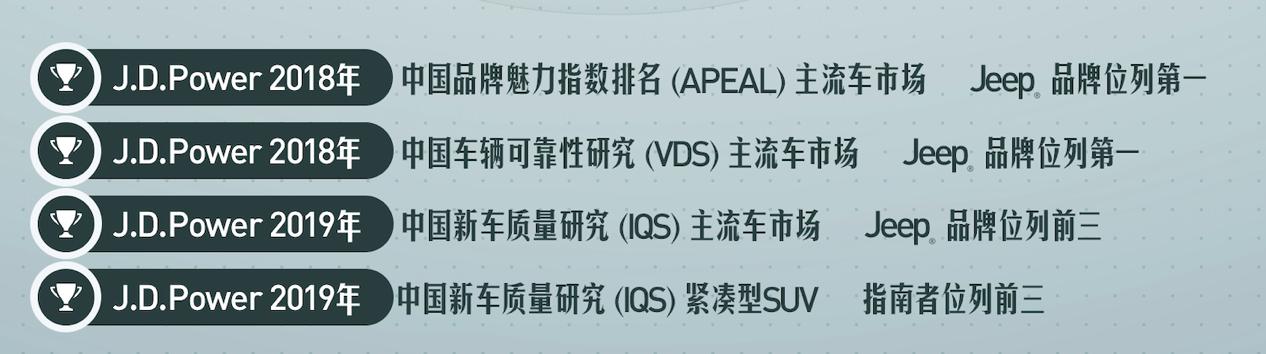 新款指南者全面评测，细节到性能的综合体验